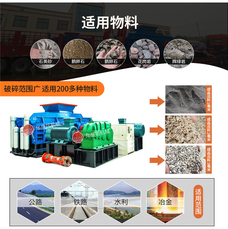 液壓對(duì)輥制砂機(jī) 液壓對(duì)輥制砂機(jī)
