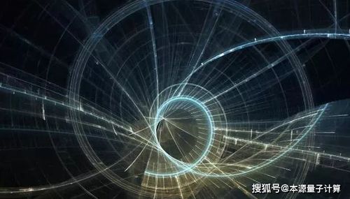 量子計算未來技術路線誰來主導
