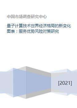 量子計算技術驅動下的全球經濟格局重塑 優勢、風險與應對策略研究